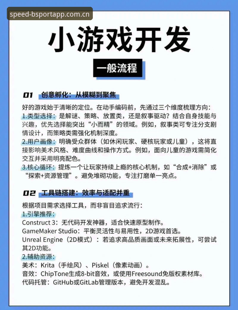 7个关键点让你快速掌握BSPORT游戏大全与极速登录技巧